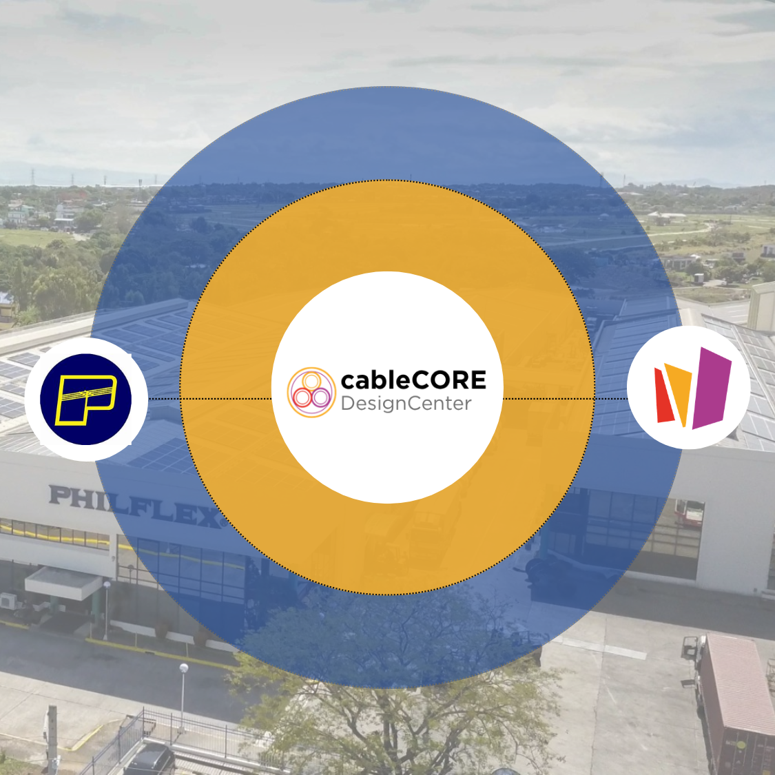 Philflex Turns Cable Design Knowledge into Faster Customer Response with cableCORE DesignCenter
